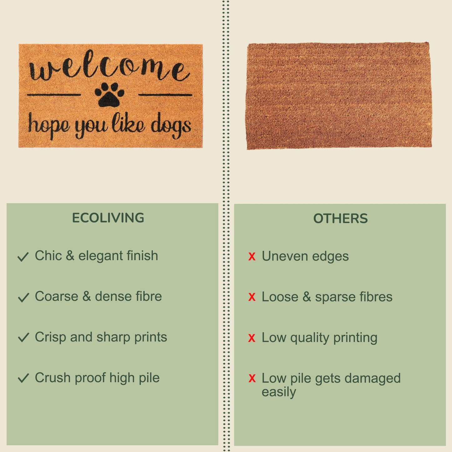 Coir Doormat Front Door Mat with Non Slip PVC Backing Printed Indoor Outdoor